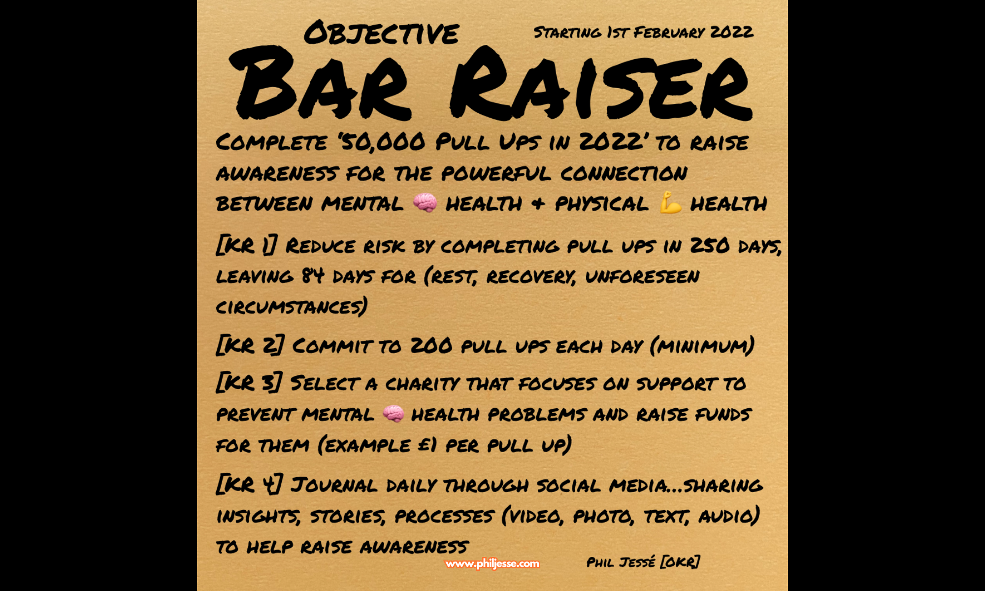 Phil Jesse's 'Bar Raiser' OKR: 50,000 Pull-Up Challenge for mental health awareness