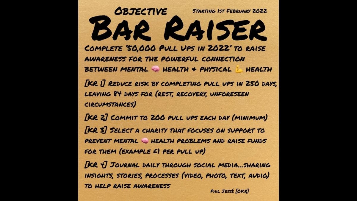 Illustrated 'Bar Raiser' OKR framework outlining the objectives, key results, and strategy used to complete 50,000 pull-ups.
